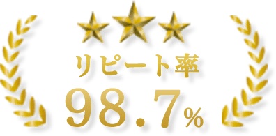 リピート率98.7％